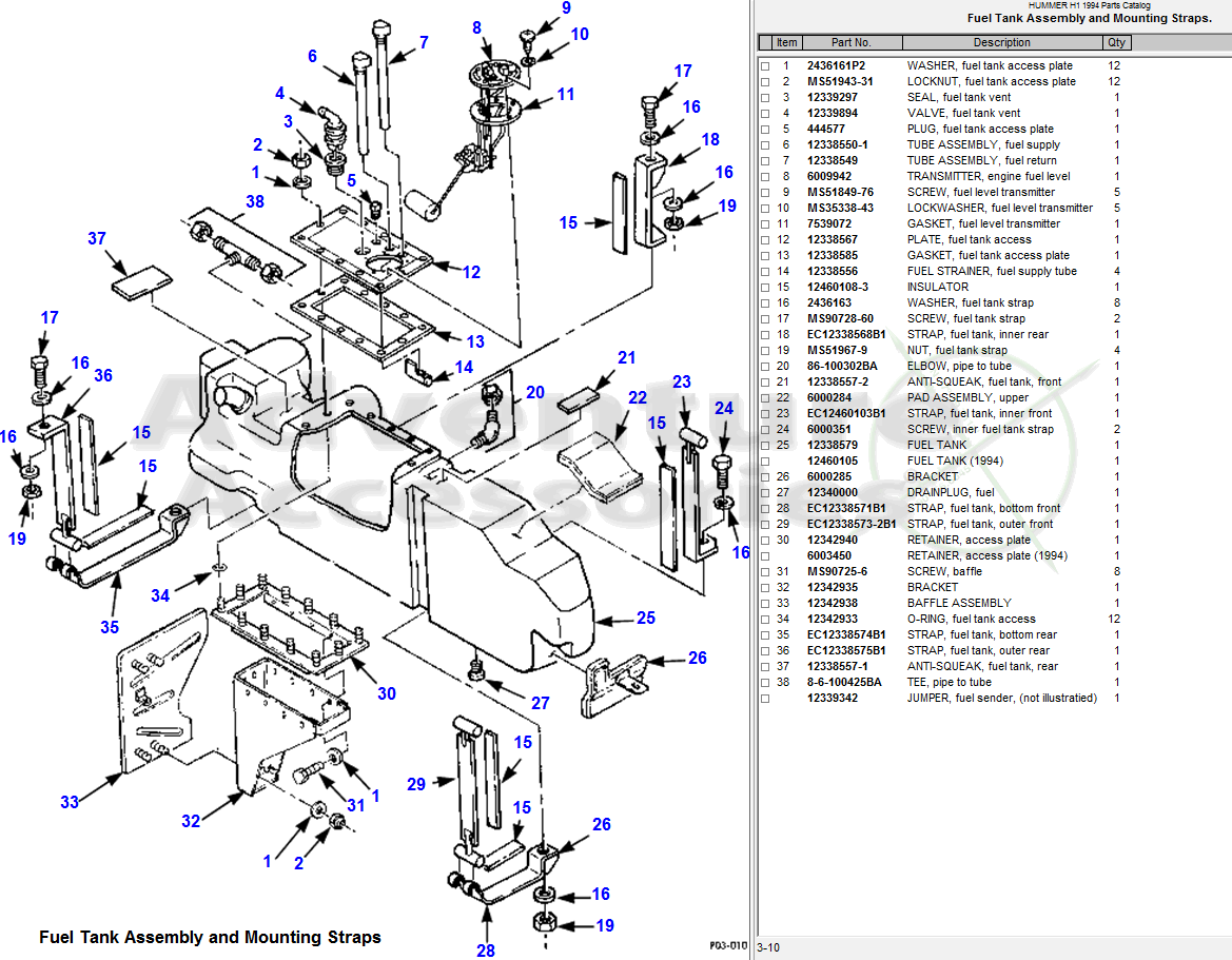 Hummer H1 Wiring Diagram from www.lynchhummer.com
