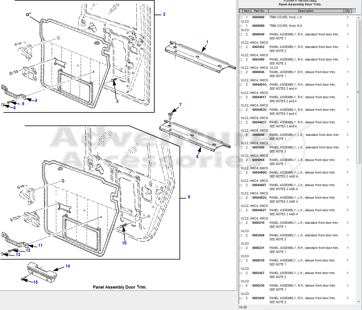 Hummer H1 Parts Diagram Wiring Diagram Raw