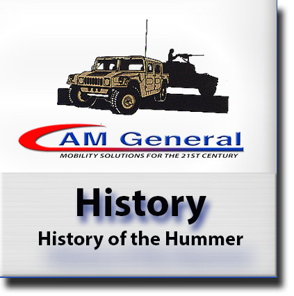 History of the Hummer.